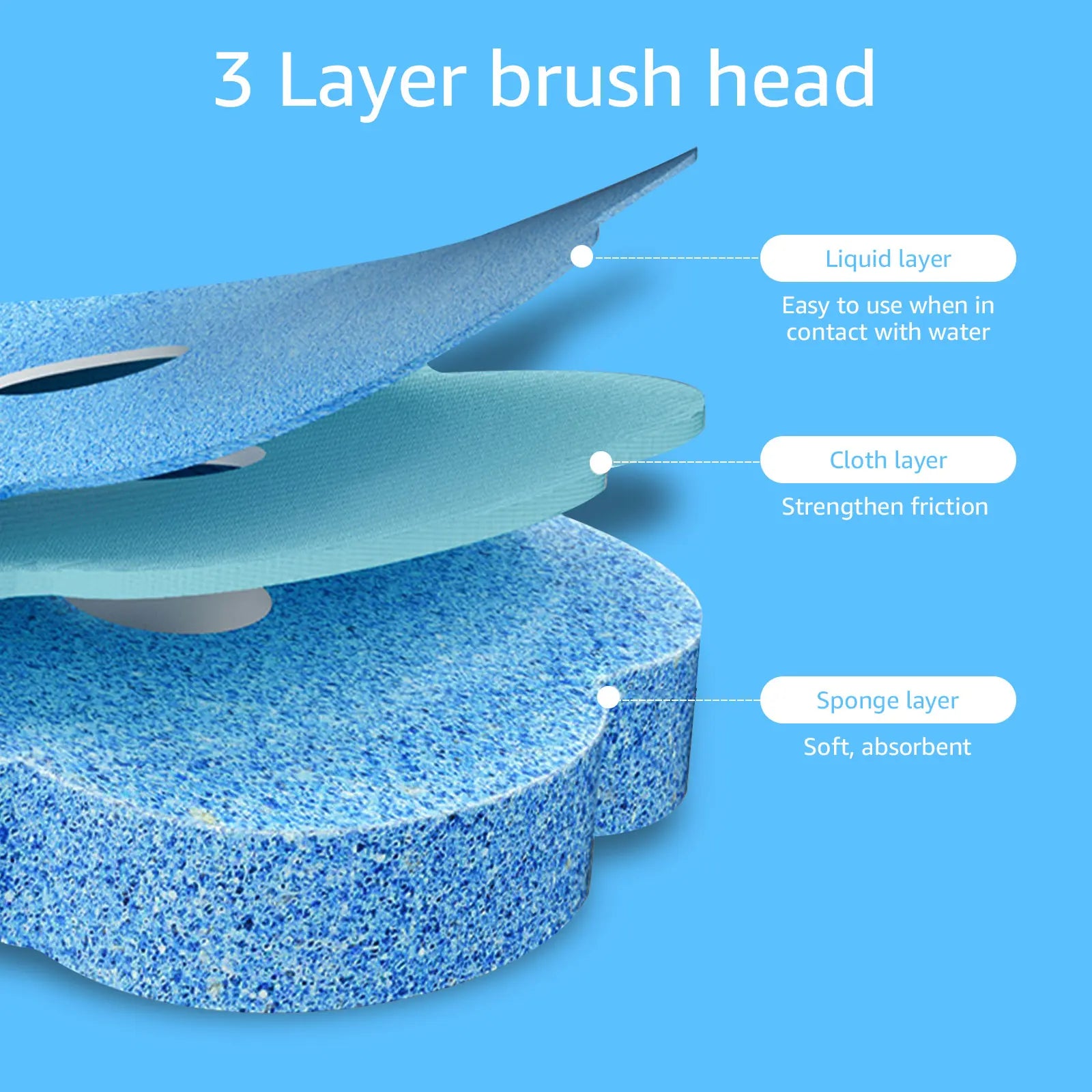 No-Touch Toilet Brush Set